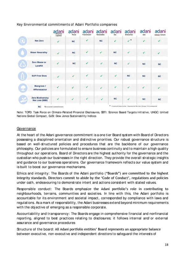 Adani Response - Page 18