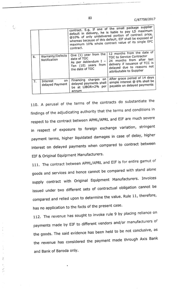 Adani Response - Page 216