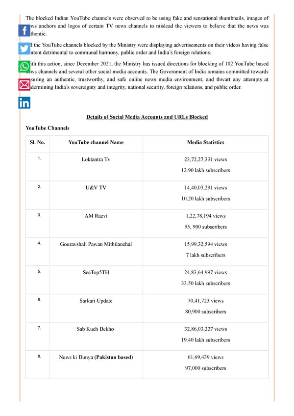 Adani Response - Page 402