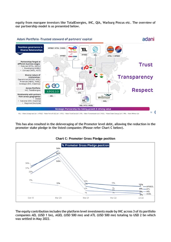 Adani Portfolio - Response to recent news reports - Page 7