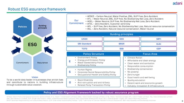 ESG Updates - Page 9